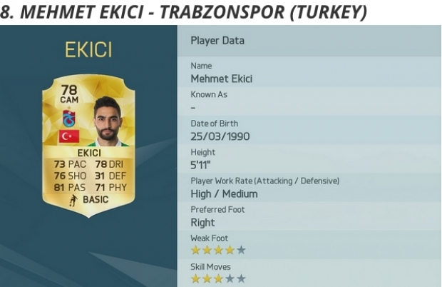 FIFA 16'nın En İyi Frikikçileri 3