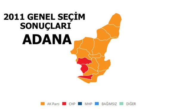 İllere Göre Oy Verilen Partiler 1