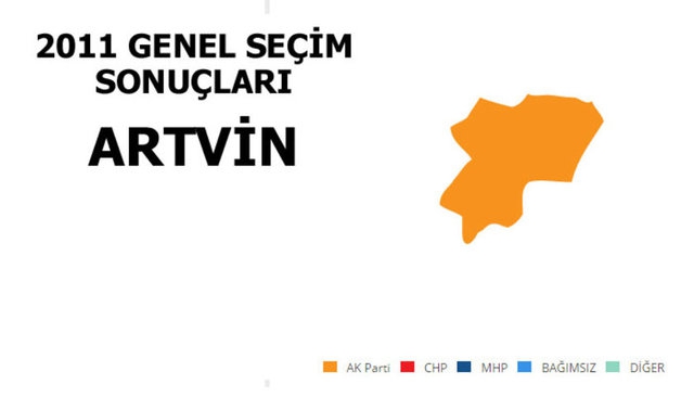 İllere Göre Oy Verilen Partiler 11