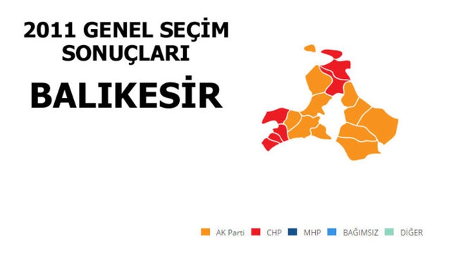 İllere Göre Oy Verilen Partiler 13