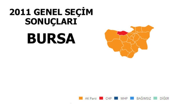 İllere Göre Oy Verilen Partiler 21