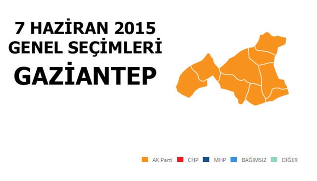 İllere Göre Oy Verilen Partiler 33