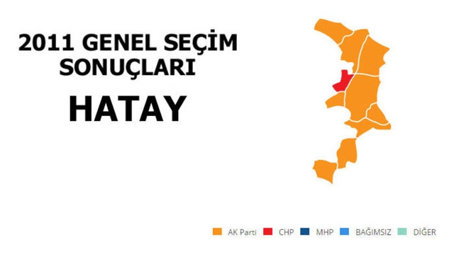 İllere Göre Oy Verilen Partiler 37