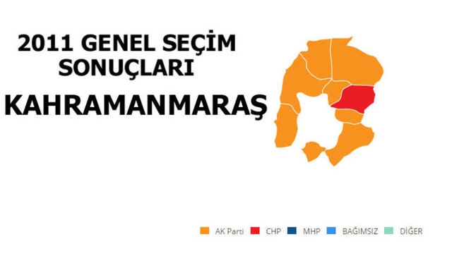 İllere Göre Oy Verilen Partiler 43