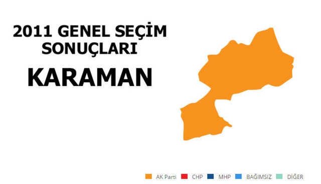 İllere Göre Oy Verilen Partiler 45