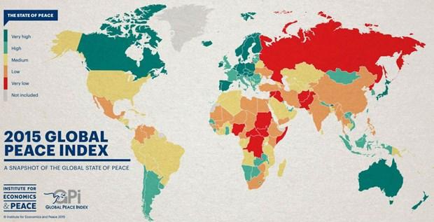 Son 10 Yılda Çatışmalardan Uzak Kalmayı Başarmış Ülkeler 1