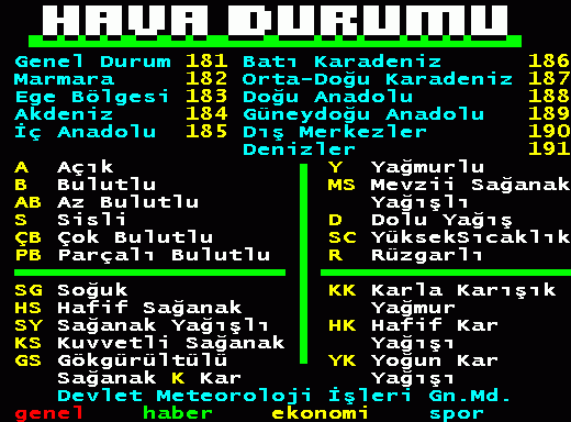 90'lı Yılların Unutulmazları 18