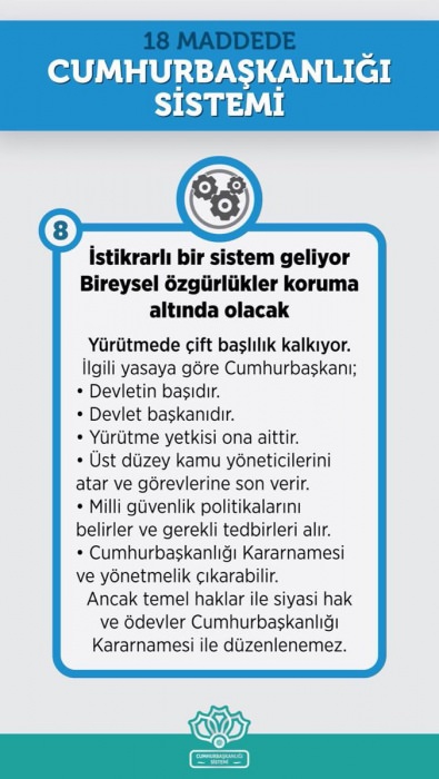 Her Yönüyle Cumhurbaşkanlığı Hükümet Sistemi 5