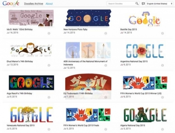 Çok Bilinmeyen Google Hizmetleri 6