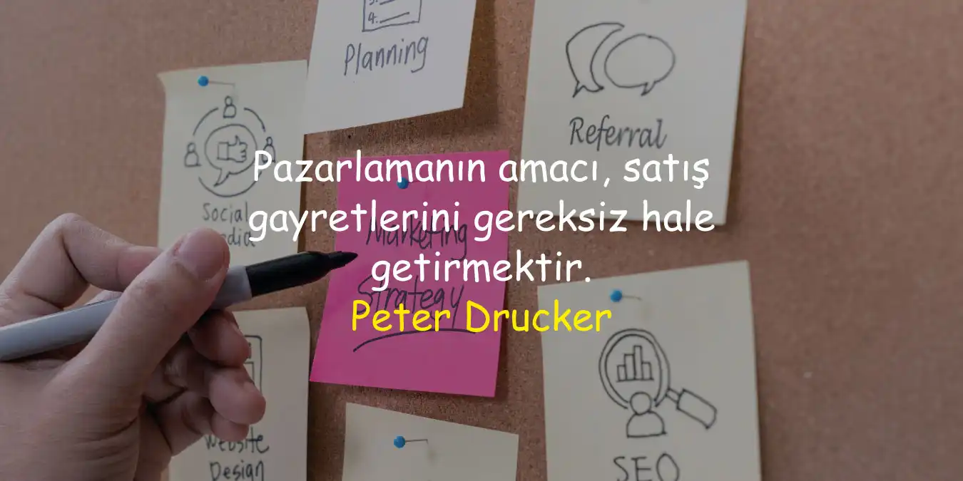 Pazarlama, Satış ve Pazarlık Sözleri | İş Dünyasında İlham Veren Alıntılar