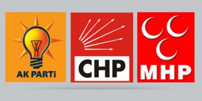 İstanbul Belediye Başkan Adayları - 2019 Yerel Seçim