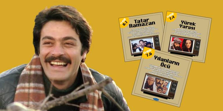 Kadir İnanır Filmleri – Türk Sinemasının Jönünden 30 Unutulmaz Yapım