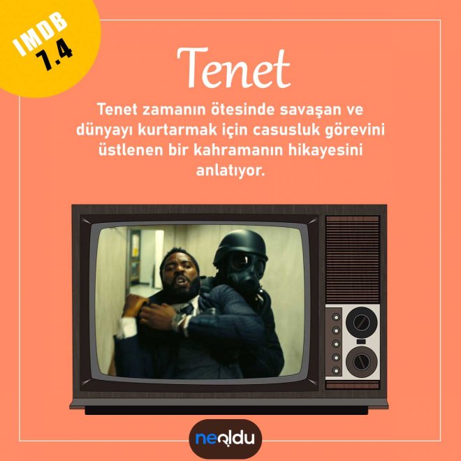 İzlenmesi Gereken Filmler