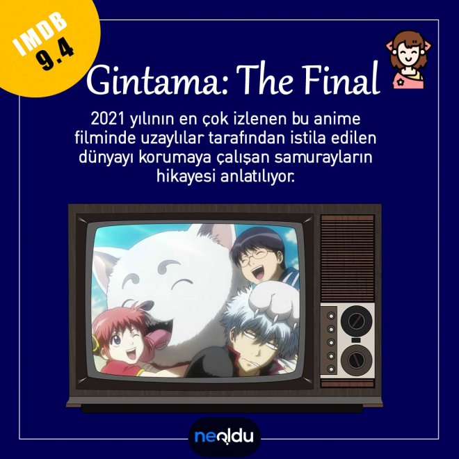 Anime Filmler, En İyi Anime Filmler 