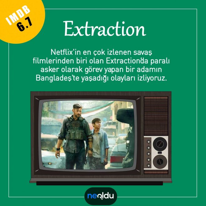 Netflix Savaş Filmleri, En iyi Netflix Savaş Filmleri