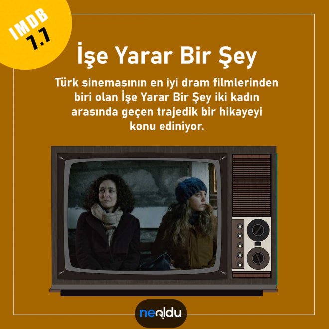 İşe Yarar Bir Şey filmi tren yolculuğu hikayesi