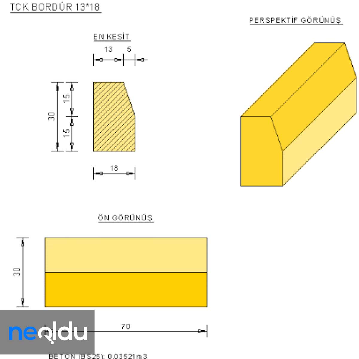 Bordür Taşı Nedir