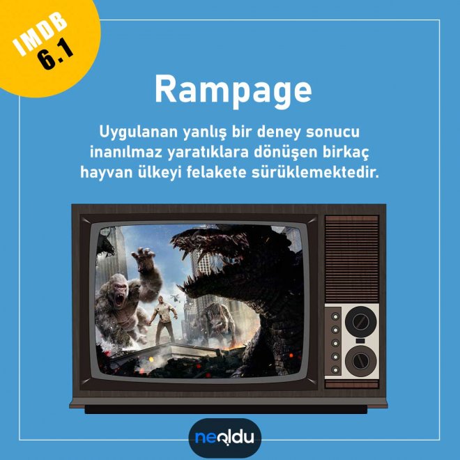 Blu TV Yabancı Filmler