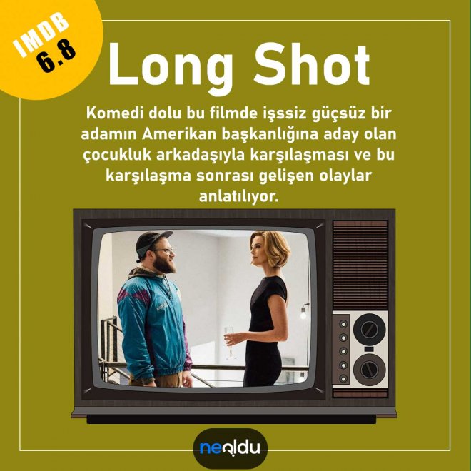 Charlize Theron ve Seth Rogen Long Shot afişi