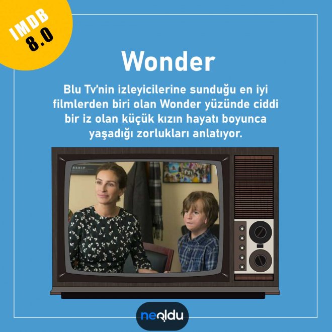 Blu TV Yabancı Filmler