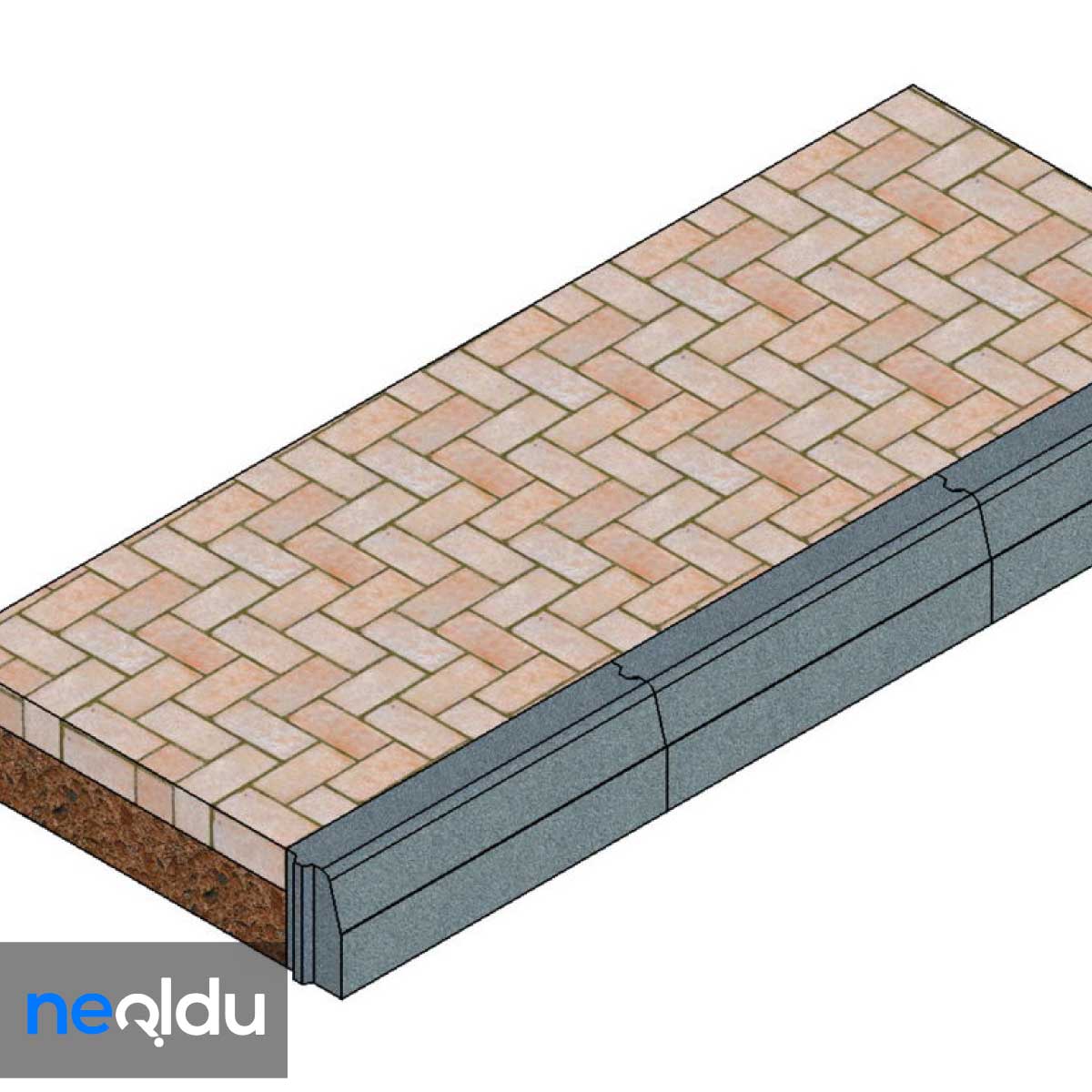 Bordür Taşı Nedir