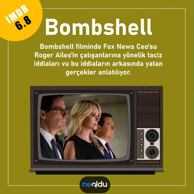 Bombshell filminde Charlize Theron ve Nicole Kidman afişi