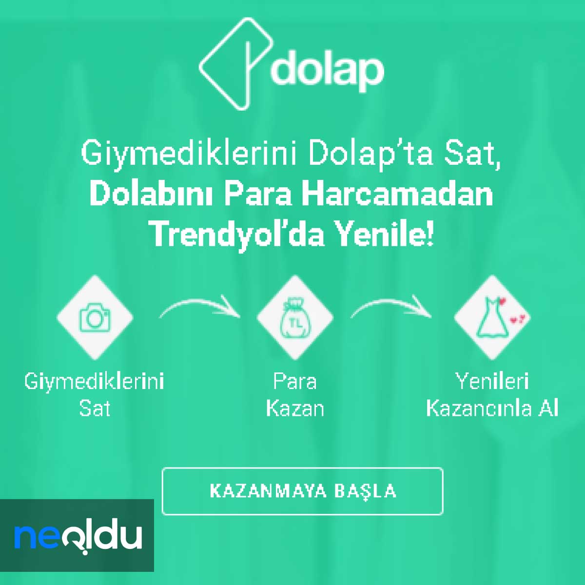 Trendyol Dolap Nedir?