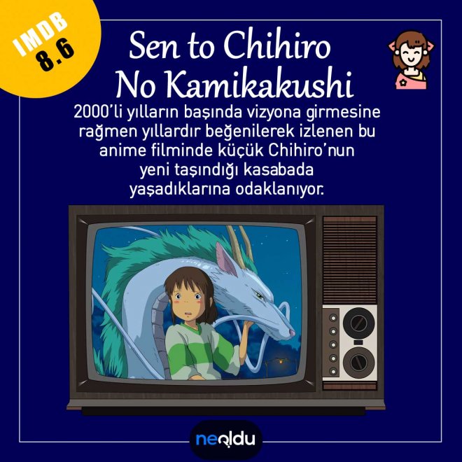 Anime Filmler, En İyi Anime Filmler 