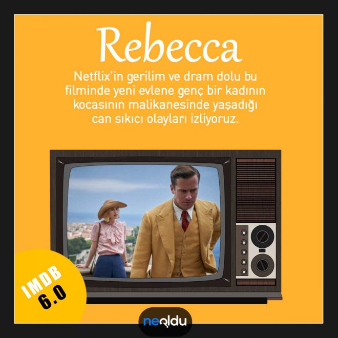 Netflix Dram Filmleri