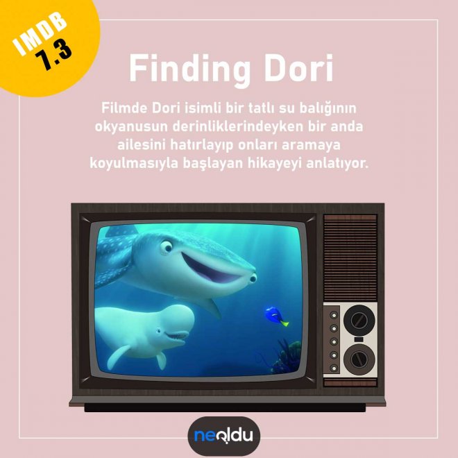 Unutkan balık Dori’nin ailesini araması Finding Dori