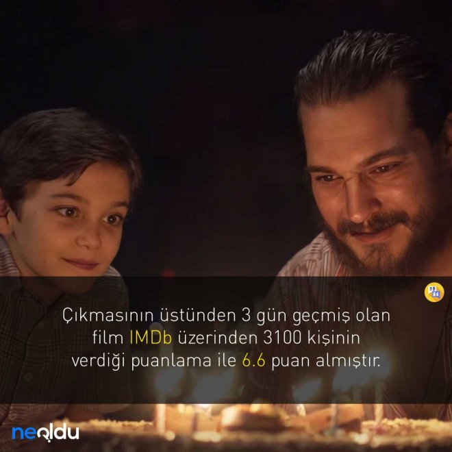 Kağıttan Hayatlar IMDb puanı