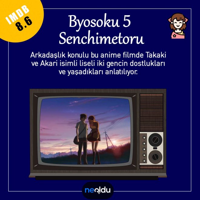 Anime Filmler, En İyi Anime Filmler 