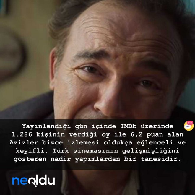 Azizler IMDb Puanı