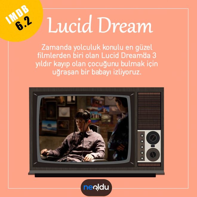 Lucid Dream filminde kayıp çocuğu bulmak için rüyalara dalan baba