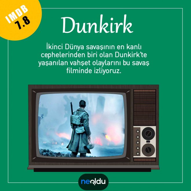 Netflix Savaş Filmleri, En iyi Netflix Savaş Filmleri