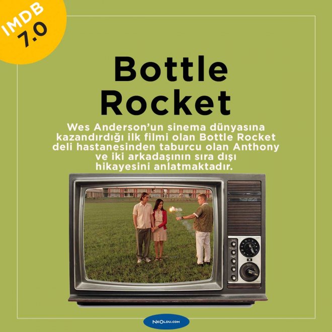 Bottle Rocket Komedi Filmi Sahnesi