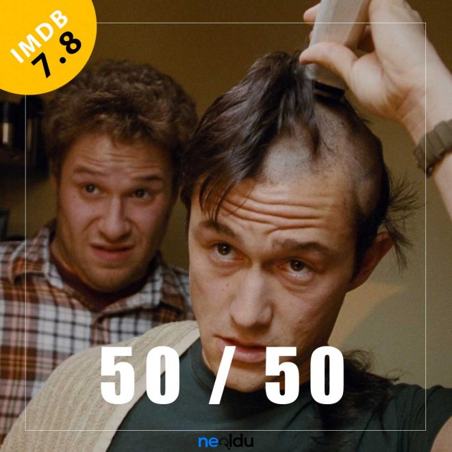 Seth Rogen Filmleri