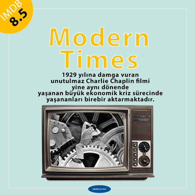 Modern Times Sanayi Devrimi ve Fabrika Koşulları