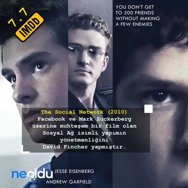 David Fincher Filmleri 