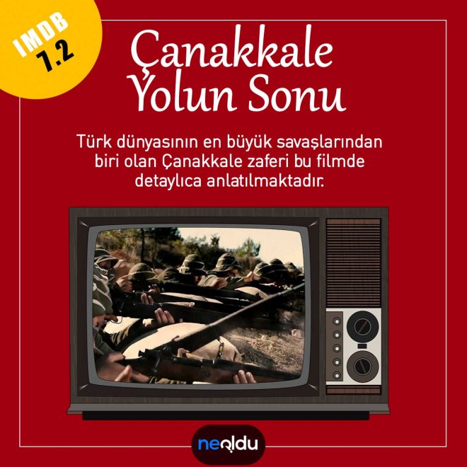 Türk Savaş Filmleri, En İyi Türk Savaş Filmleri