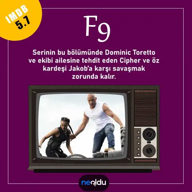 Yeni Çıkan Filmler