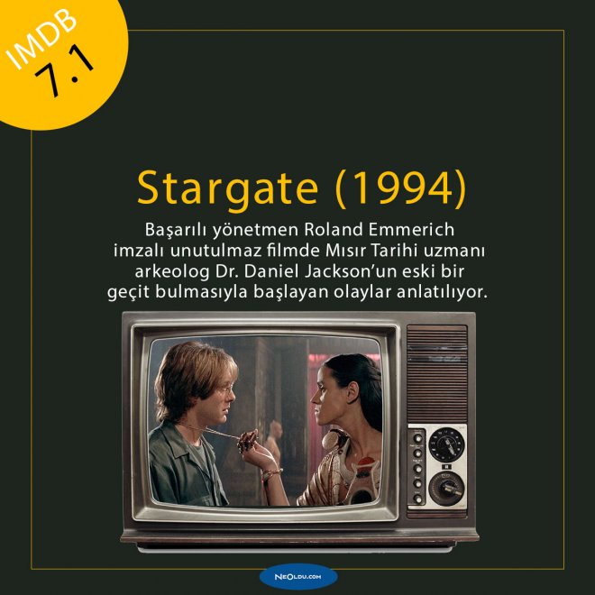 Stargate filmi: Mısır tarihi uzmanının bulduğu geçit