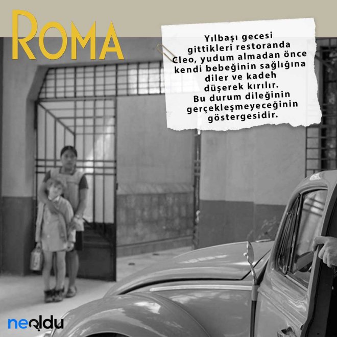 Roma Filmi Bilgi