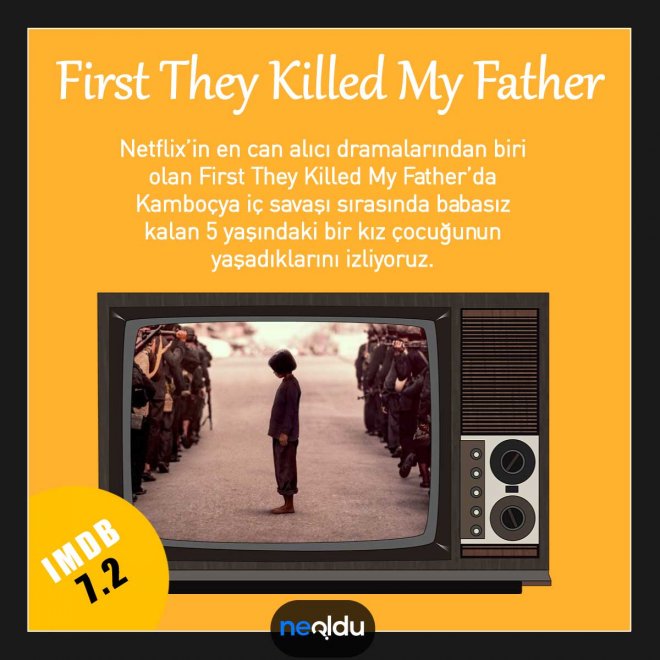 Netflix Dram Filmleri