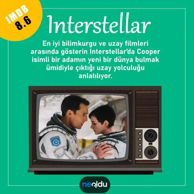 Zeki İnsanların İzlemesi Gereken Filmler