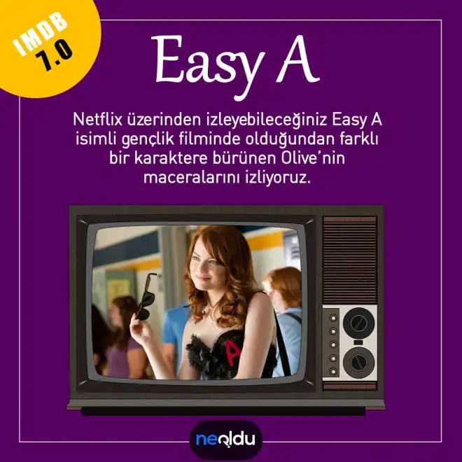 Netflix Gençlik Filmleri