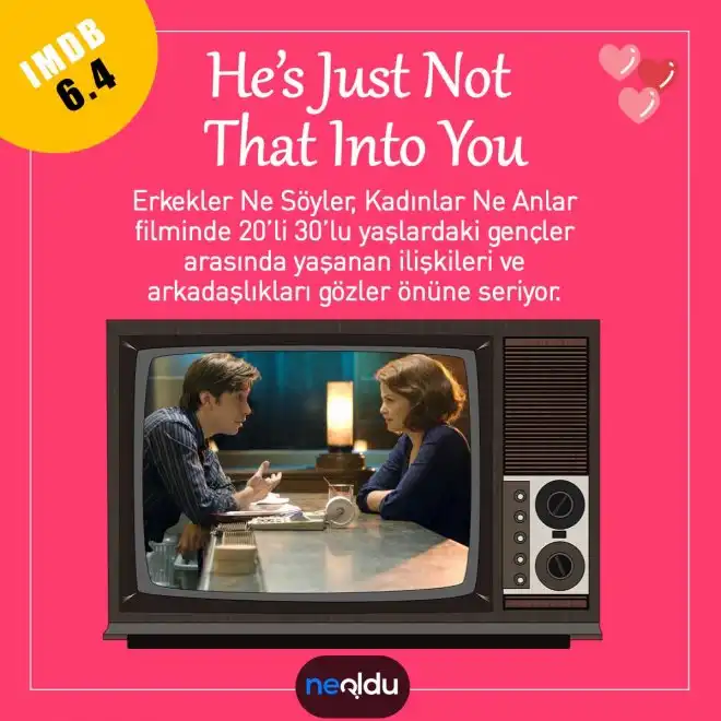 Kadın erkek ilişkilerinde yanlış anlamalar komedisi He’s Just Not That Into You