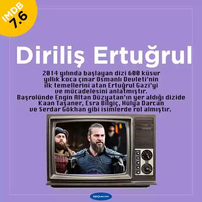 Diriliş Ertuğrul Dizisi, obanın mücadelesi sahnesi