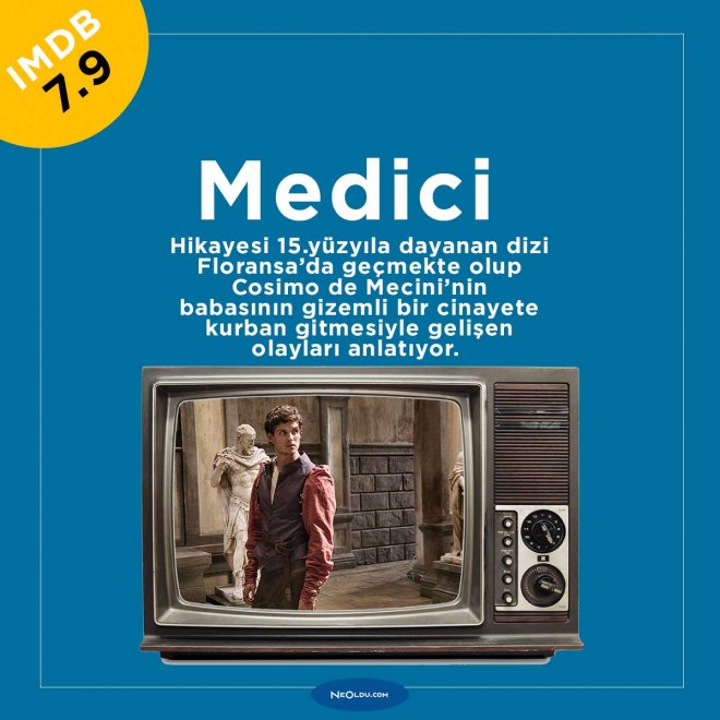 15. yüzyılda Floransa’da babası öldürülen Cosimo de Medici’nin intikam mücadelesi