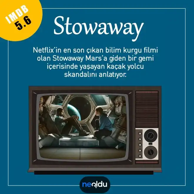 Netflix Bilim Kurgu Filmleri